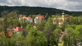 Klimat